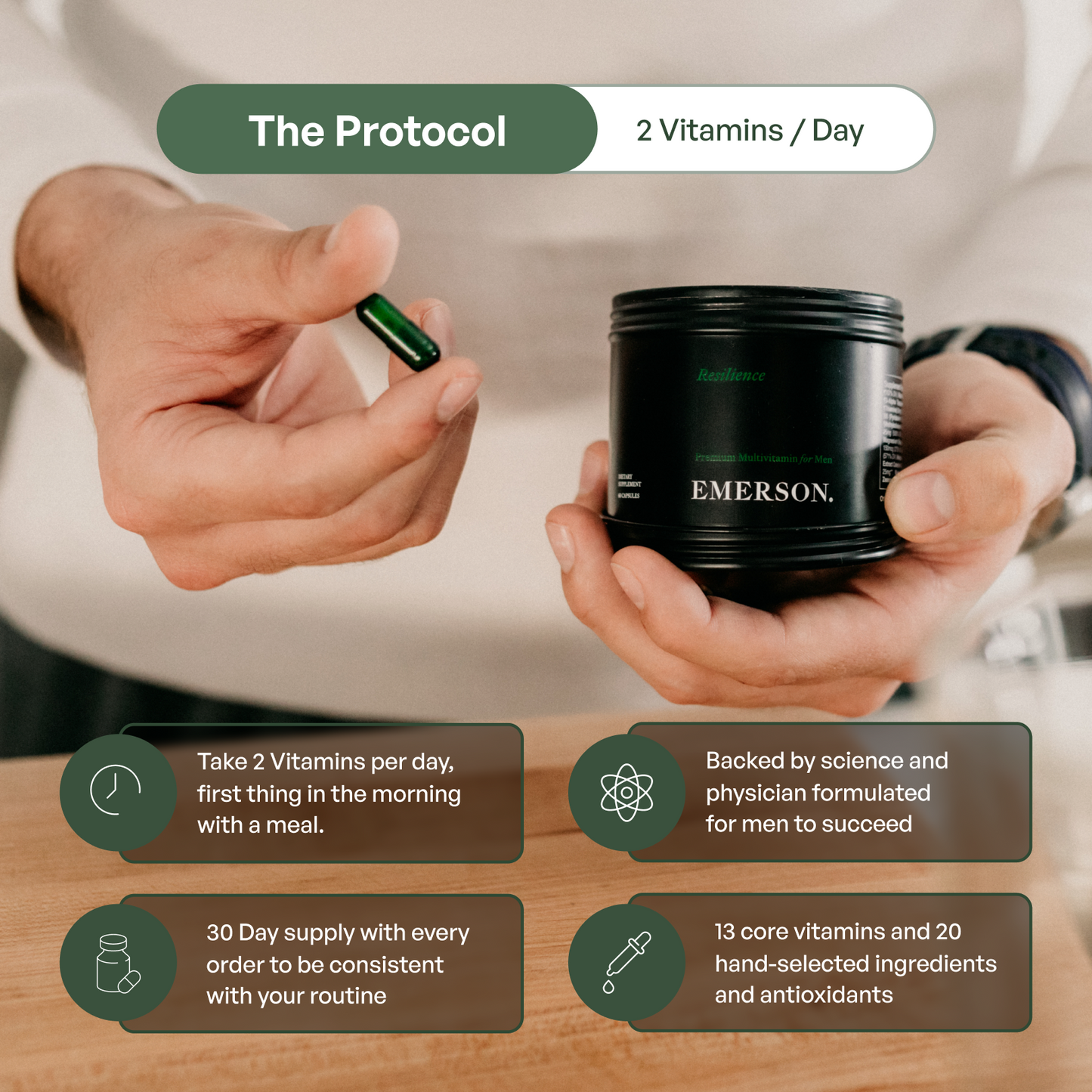 Emerson Premium Men’s Multivitamin