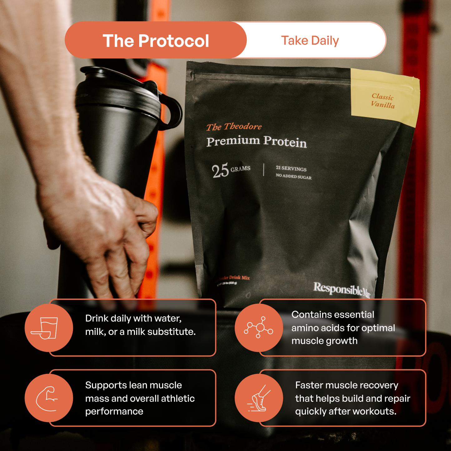 The Theodore Premium Protein