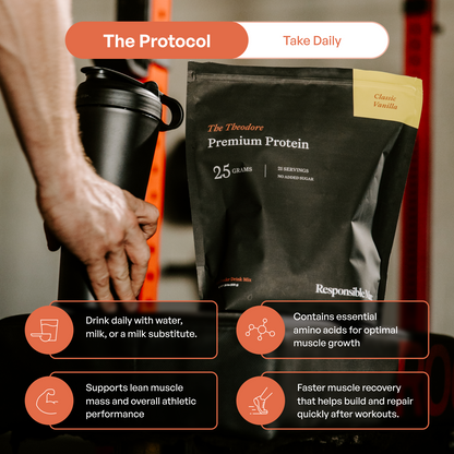 The Theodore Premium Protein